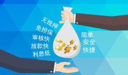 东莞生意短借公证-东莞生意个人贷款-东莞生意民间短借